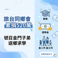 旅臺金門同鄉會獎學金力挺金大圖片